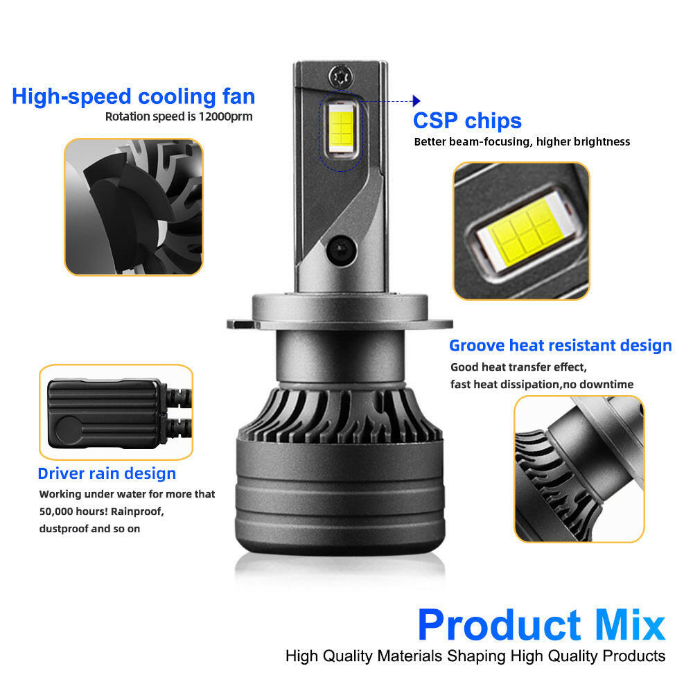LED Headlight Bulb H7 LED CANbus Car Lamp - Phoenix Auto Lighting
