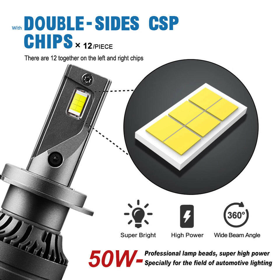 LED Headlight Bulb H7 LED CANbus Car Lamp - Phoenix Auto Lighting