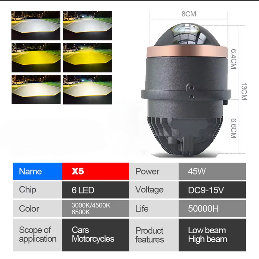 Bi-led Projector Headlight Lenses