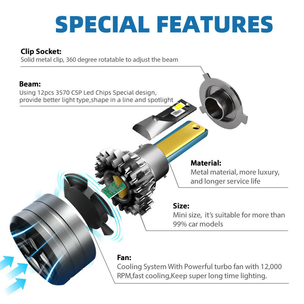 LED Headlight Bulb H7 LED CANbus Car Lamp - Phoenix Auto Lighting