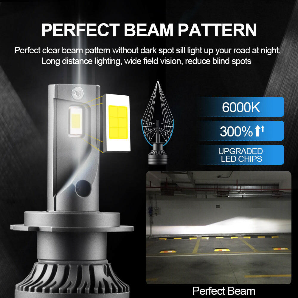LED Headlight Bulb H7 LED CANbus Car Lamp - Phoenix Auto Lighting