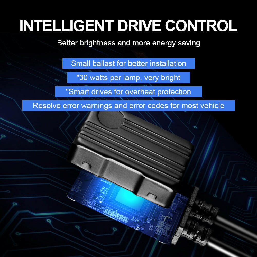 LED Headlight Bulb H7 LED CANbus Car Lamp - Phoenix Auto Lighting