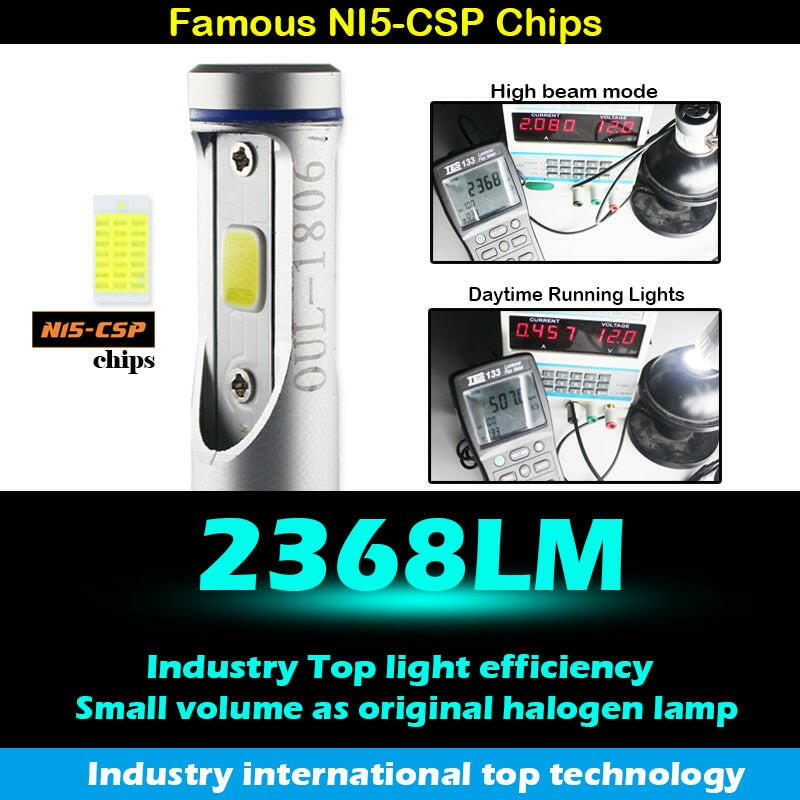 H15 LED Headlight Bulb - Phoenix Auto Lighting