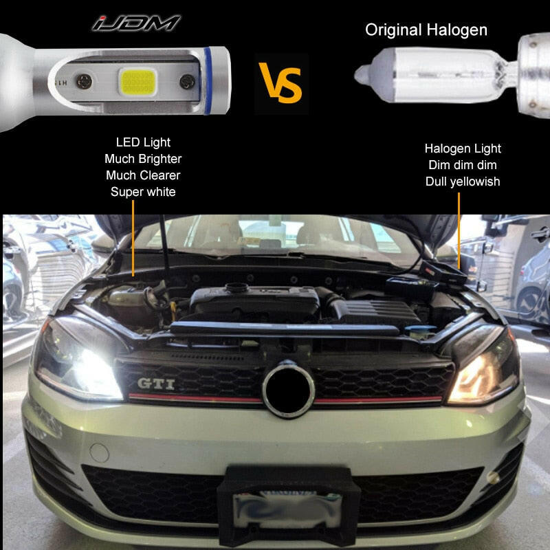 H15 LED Headlight Bulb - Phoenix Auto Lighting