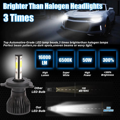 4 Sides LED Headlight Bulbs