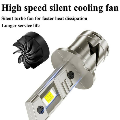H3 Headlight Bulbs Mini LED Car Light Fanless - Phoenix Auto Lighting