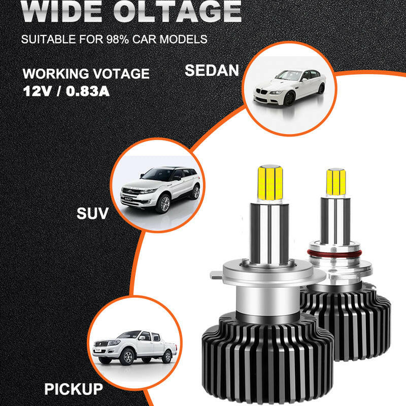 360 LED Headlight Headlamp Car Lamps - Phoenix Auto Lighting