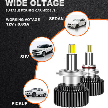 360 LED Headlight Headlamp Car Lamps - Phoenix Auto Lighting