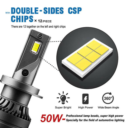 LED Headlight Bulb H7 LED CANbus Car Lamp - Phoenix Auto Lighting