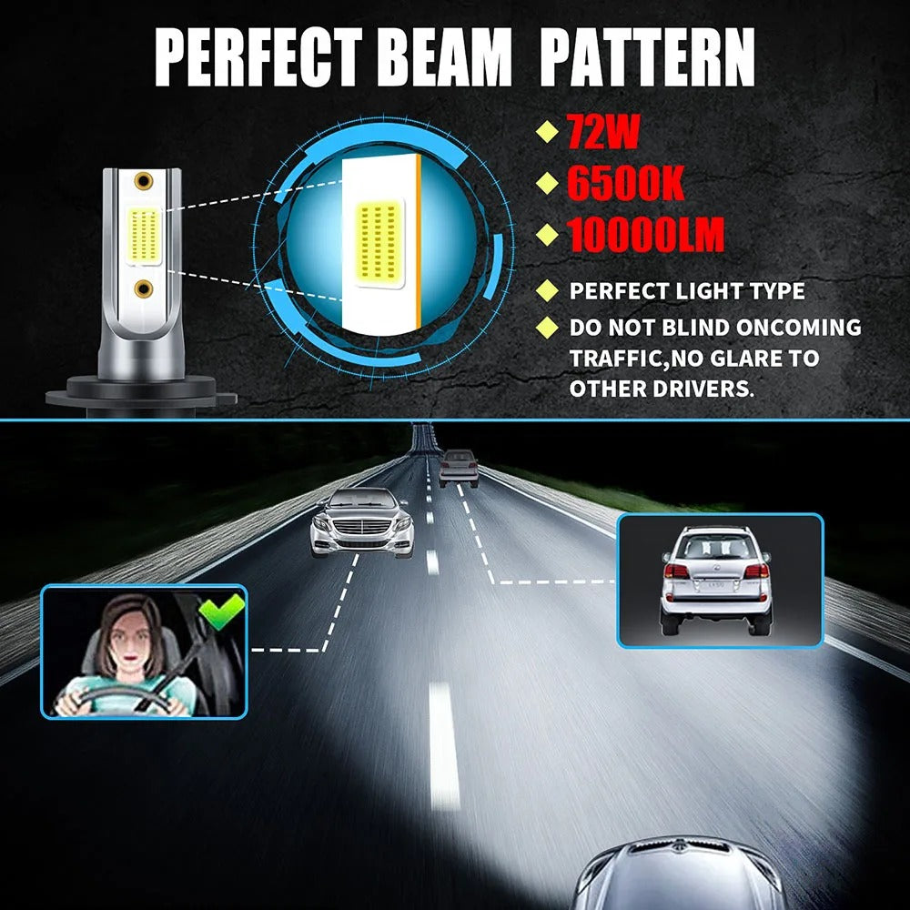 H11 COB LED Headlight Bulb