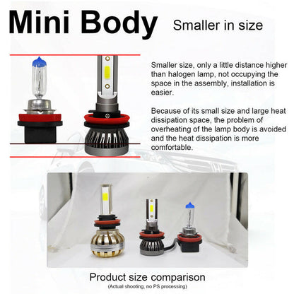 Mini LED Bulbs Car Headlight Lamp - Phoenix Auto Lighting
