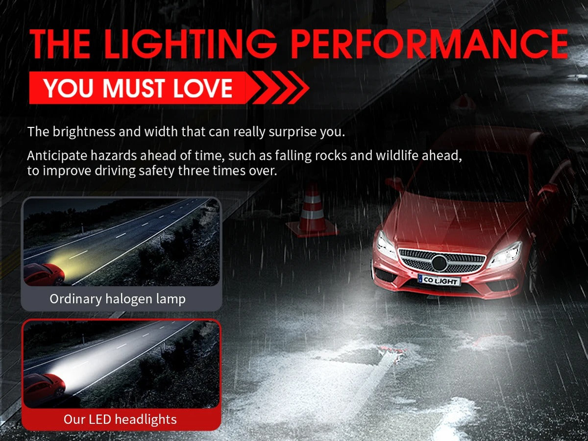 LED Headlight Mini Lens Projector - Phoenix Auto Lighting
