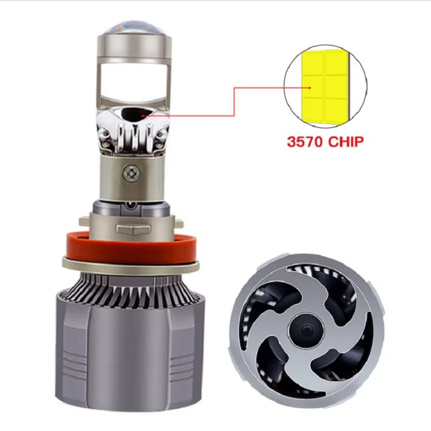 LED Headlight Mini Lens Projector - Phoenix Auto Lighting