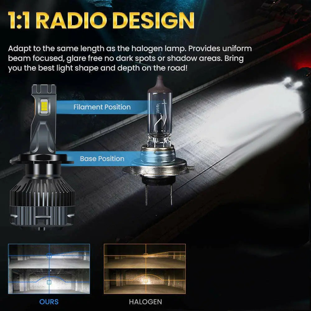 H4 LED Car Headlights Bulbs
