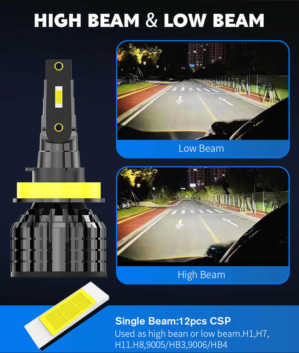 H11 LED Headlight Bulb Error Free Turbo LED Car Lamps - Phoenix Auto Lighting