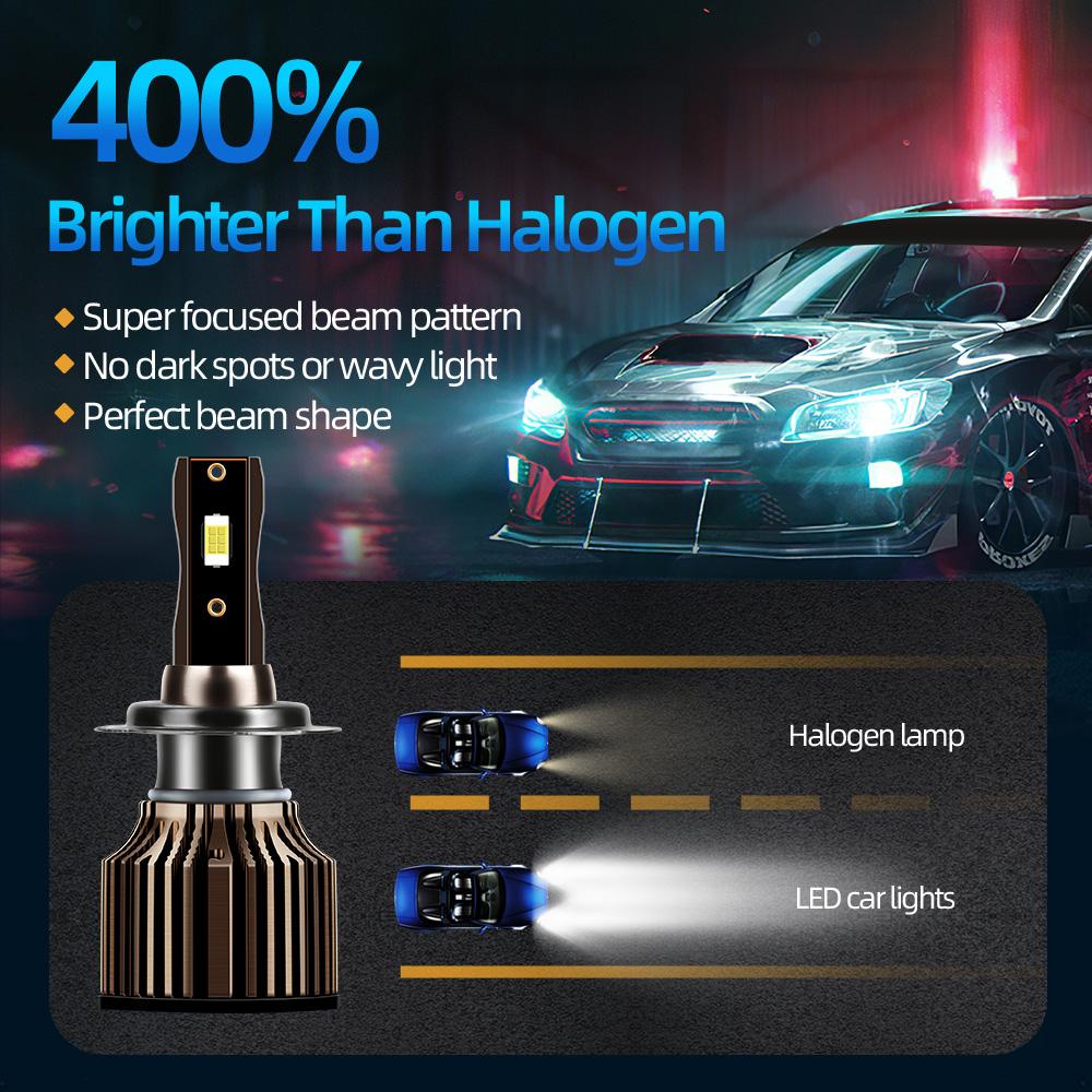 H7 LED Headlight Bulbs