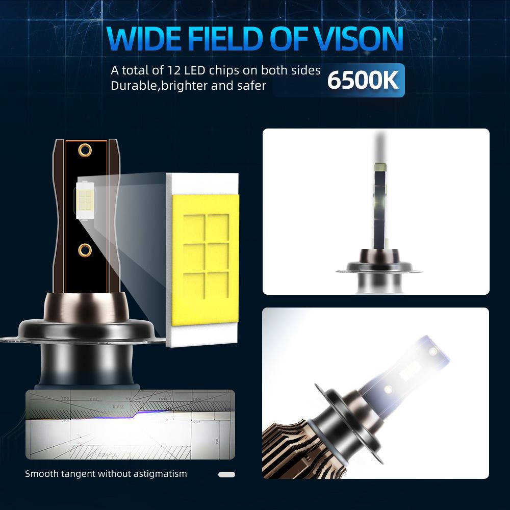 H7 LED Headlight Bulbs