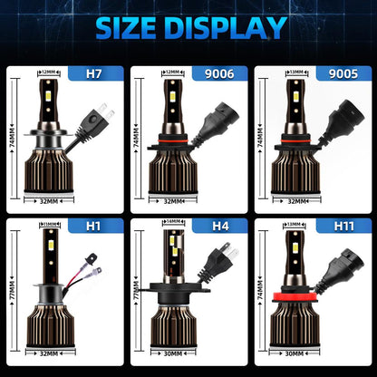 H7 LED Headlight Bulbs