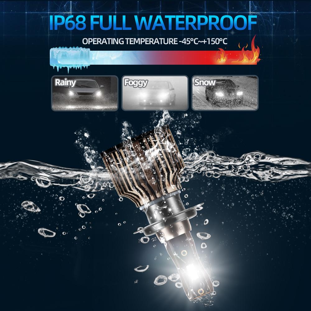 H7 LED Headlight Bulbs