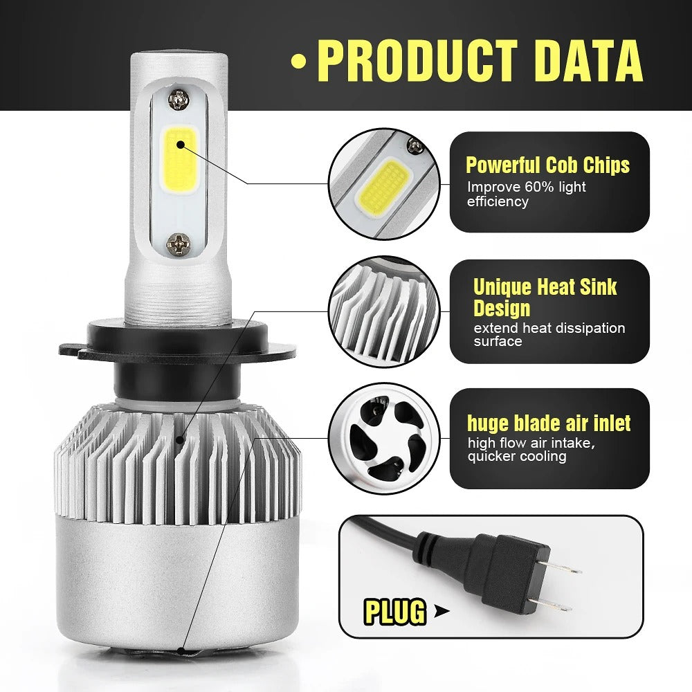 S2 LED Light Car Headlight Bulb - Phoenix Auto Lighting