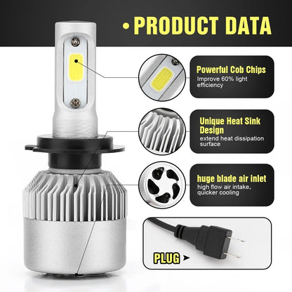 S2 LED Light Car Headlight Bulb - Phoenix Auto Lighting