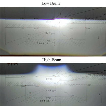 Bi-led Projector LED Headlight Projector - Phoenix Auto Lighting