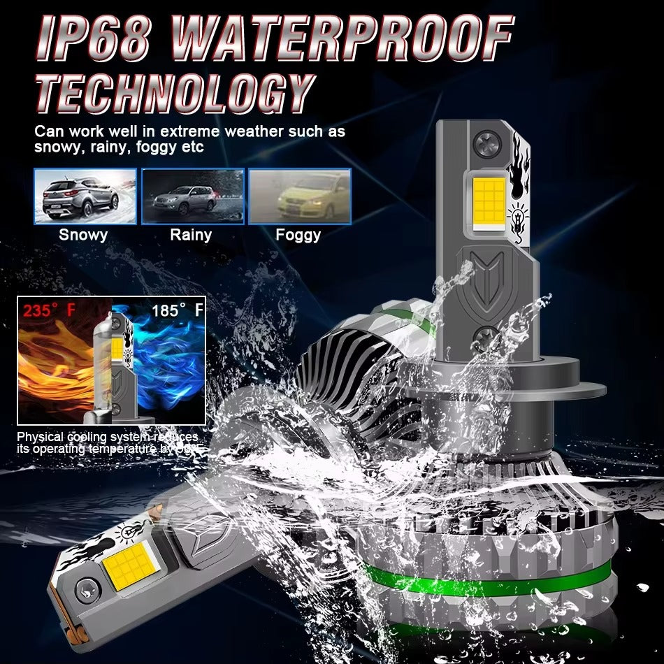 300W H7 LED Headlights Bulb Canbus - Phoenix Auto Lighting