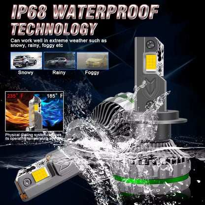 300W H7 LED Headlights Bulb Canbus - Phoenix Auto Lighting