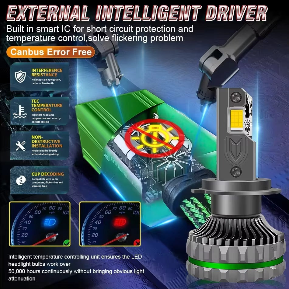 300W H7 LED Headlights Bulb Canbus - Phoenix Auto Lighting