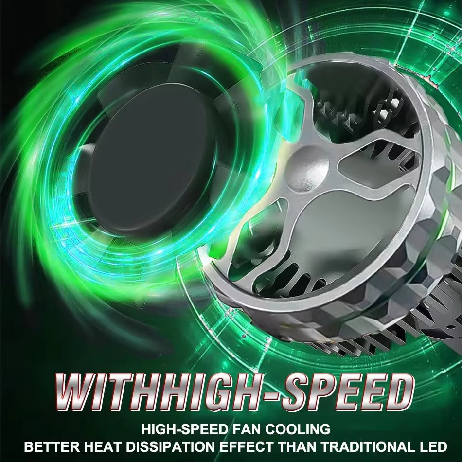 300W H7 LED Headlights Bulb Canbus - Phoenix Auto Lighting
