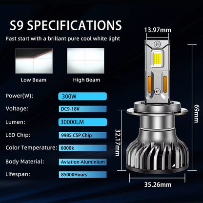 HB3 9005 headlight bulb - Phoenix Auto Lighting