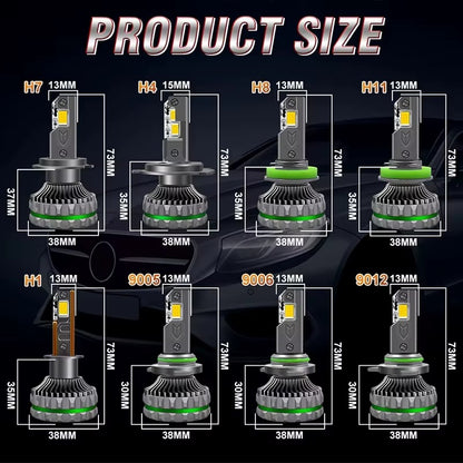 300W H7 LED Headlights Bulb Canbus - Phoenix Auto Lighting