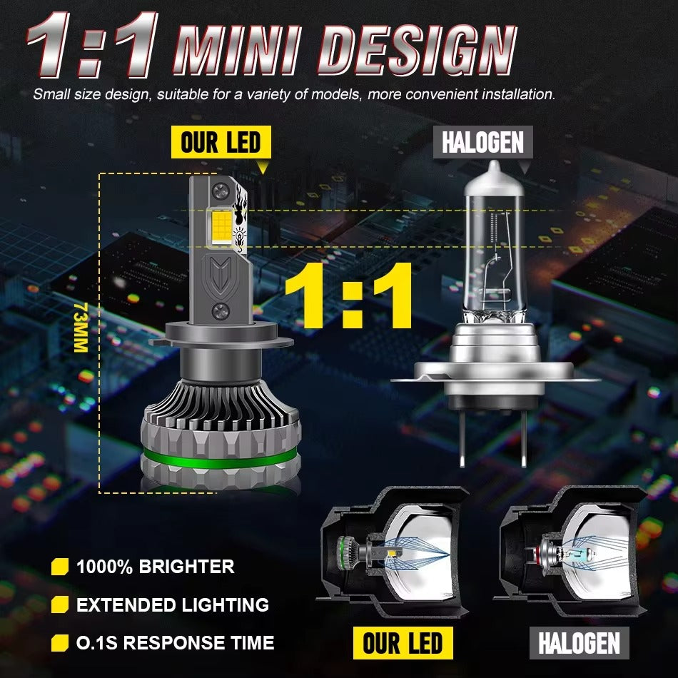 300W H7 LED Headlights Bulb Canbus - Phoenix Auto Lighting