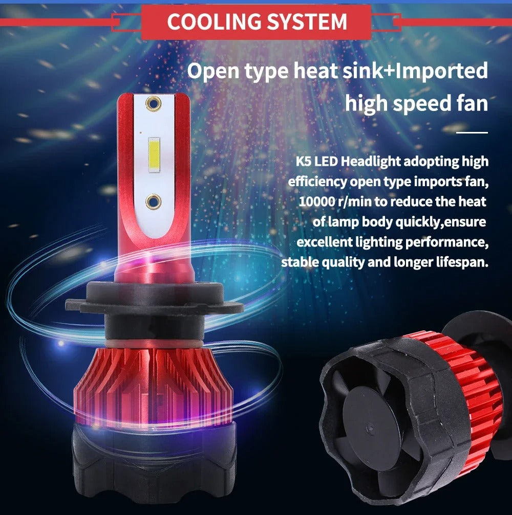 H4 LED H7 Auto Car Headlight - Phoenix Auto Lighting