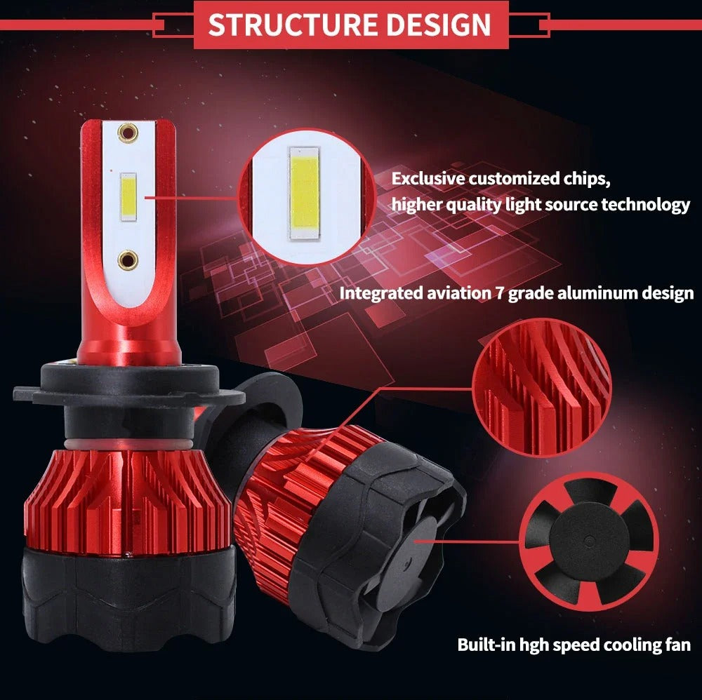 H4 LED H7 Auto Car Headlight - Phoenix Auto Lighting