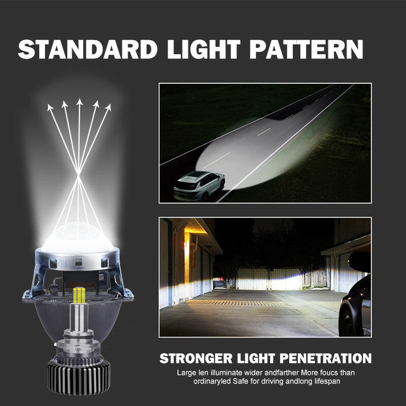 360 LED Headlight Headlamp Car Lamps - Phoenix Auto Lighting