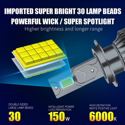 H1 Led Replacement Headlight Bulbs