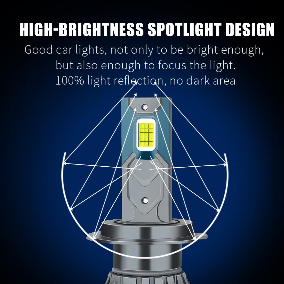 H1 Led Replacement Headlight Bulbs