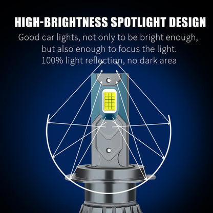 H1 Led Replacement Headlight Bulbs