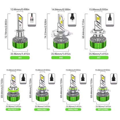 H7 led headlight bulb 190W - Phoenix Auto Lighting