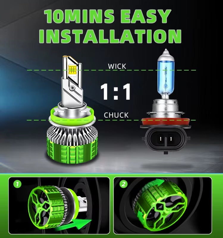 H7 led headlight bulb 190W - Phoenix Auto Lighting