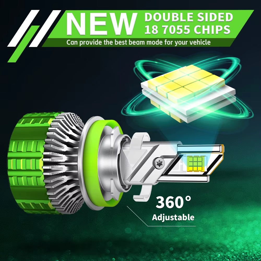 H7 led headlight bulb 190W - Phoenix Auto Lighting