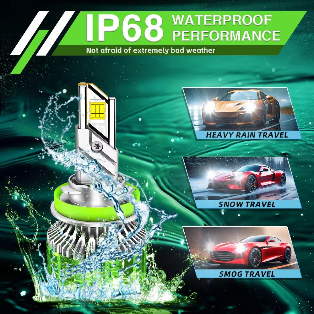 H7 led headlight bulb 190W - Phoenix Auto Lighting