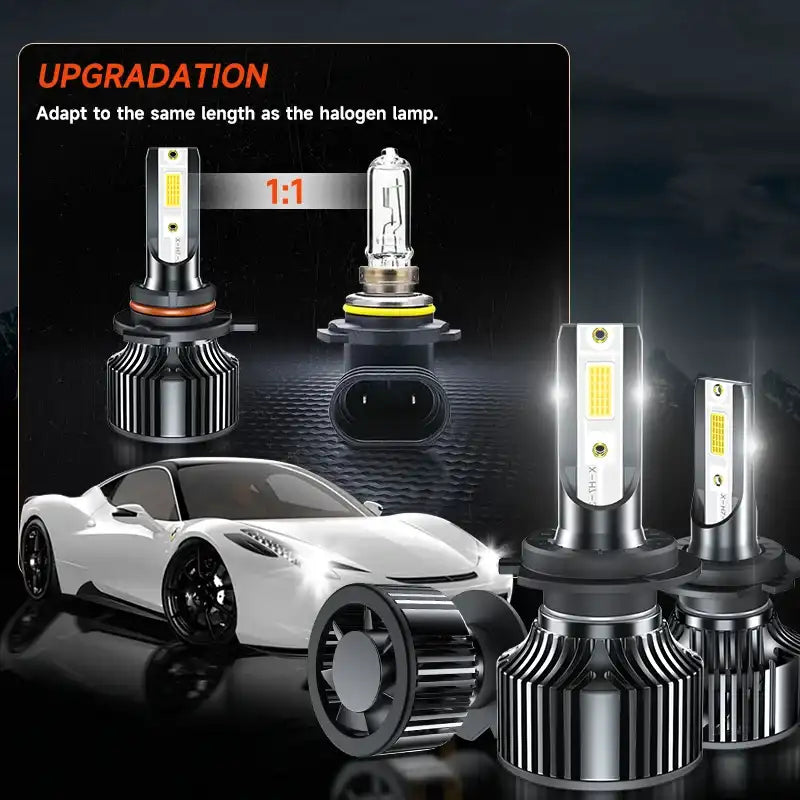 H7 led headlight bulb