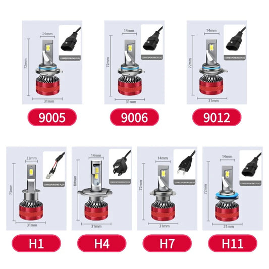 H11/H8/H9 Light Bulb