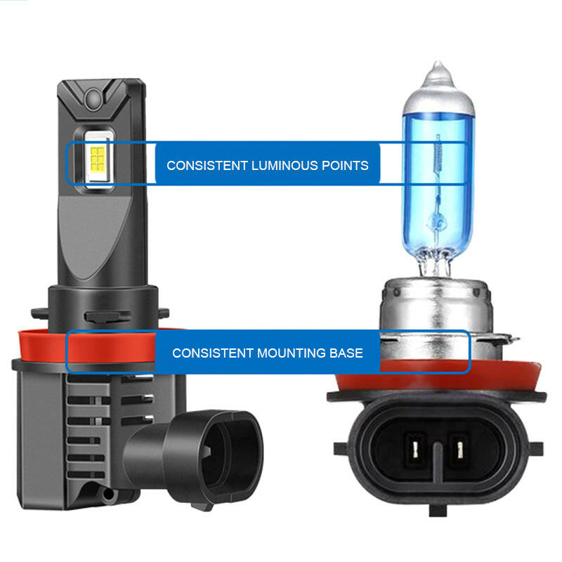 Led Car Headlight Bulb Canbus Turbo Bulb - Phoenix Auto Lighting