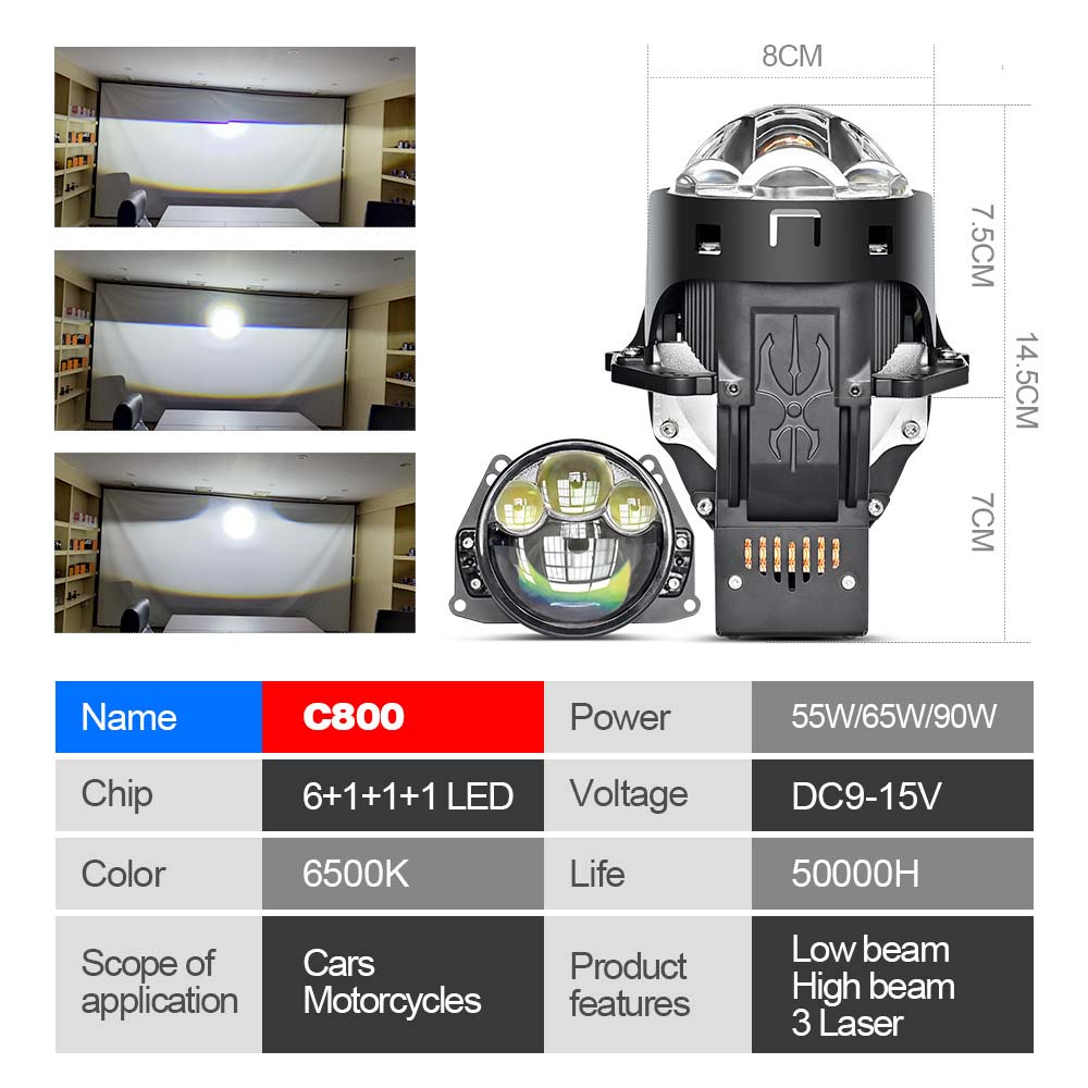 Bi-led Projector Headlight Lenses - Phoenix Auto Lighting