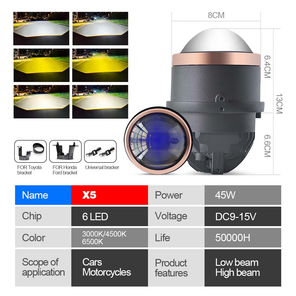 Bi-led Projector Headlight Lenses - Phoenix Auto Lighting