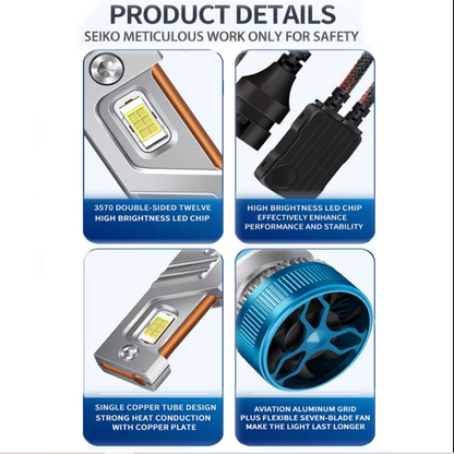 Led Car Headlights Bulb Canbus - Phoenix Auto Lighting