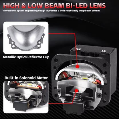 Matrix LED Projector Lens Car Headlight Projector - Phoenix Auto Lighting